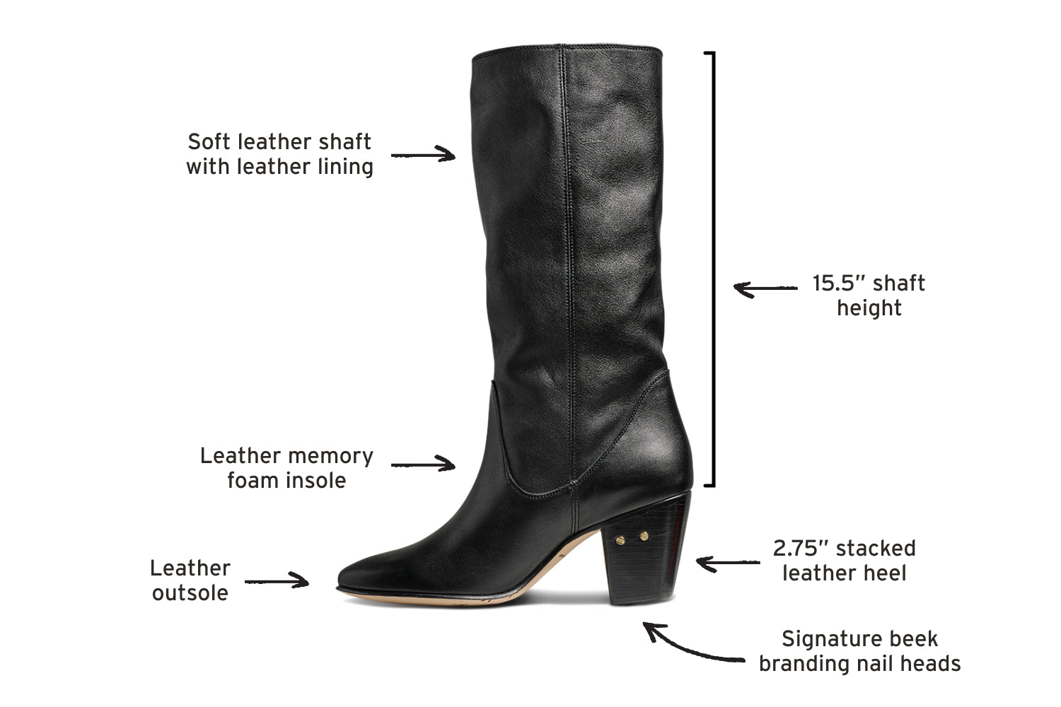 Diagram of Crow leather boots in black calling out leather outsole, leather memory foam insole, soft leather shaft with leather lining, 15.5" shaft height, 2.75" stacked leather heel, signature beek branding nail heads.