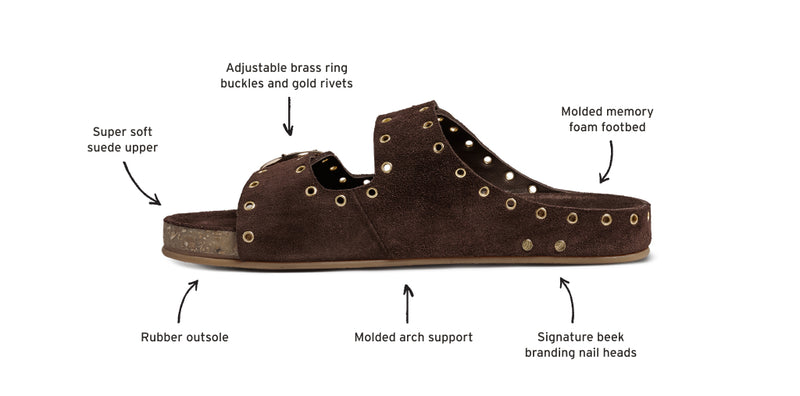 Cedar suede buckle sandal in coffee with callouts: super soft suede upper, adjustable brass ring buckles and gold rivets, molded memory foam footbed, signature beek branding nail heads, molded arch support, rubber outsole.