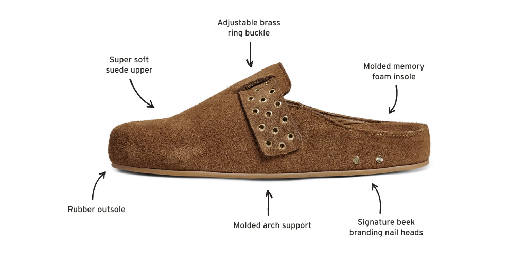 Comet suede mule slide in chestnut with callouts: super soft suede upper, adjustable brass ring buckle, molded memory foam insole, signature beek branding nail heads, molded arch support, rubber outsole.