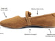 Crane suede mary jane shoe in caramel with callouts: super soft suede upper, memory foam insole, slim feminine silhouette, signature beek branding nail heads, molded arch support, rubber outsole.