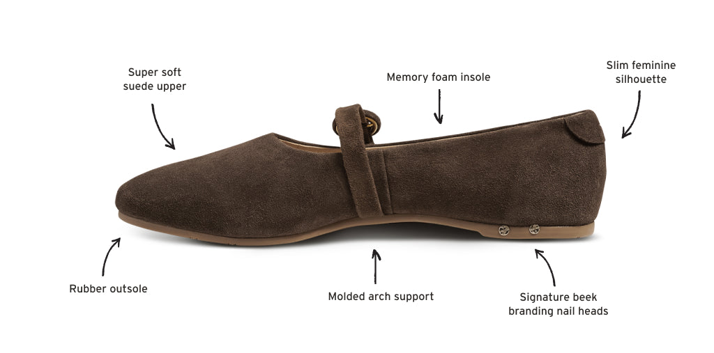 Crane suede mary jane shoe in coffee with callouts: super soft suede upper, memory foam insole, slim feminine silhouette, signature beek branding nail heads, molded arch support, rubber outsole.