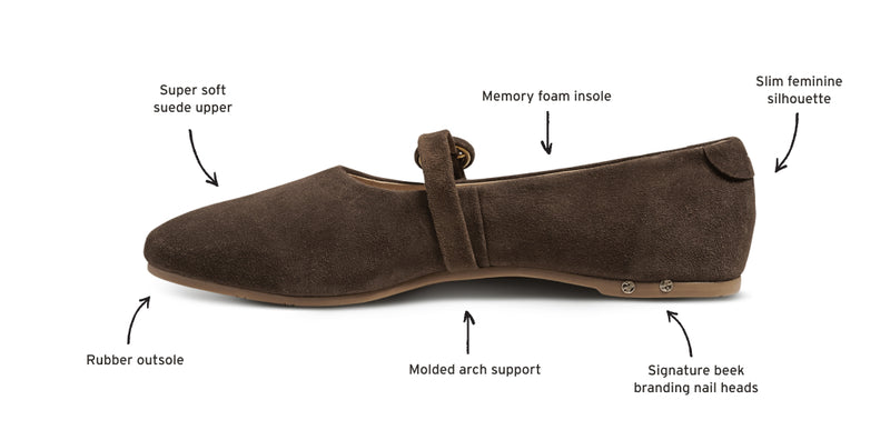 Crane suede mary jane shoe in coffee with callouts: super soft suede upper, memory foam insole, slim feminine silhouette, signature beek branding nail heads, molded arch support, rubber outsole.