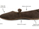 Crane suede mary jane shoe in coffee with callouts: super soft suede upper, memory foam insole, slim feminine silhouette, signature beek branding nail heads, molded arch support, rubber outsole.