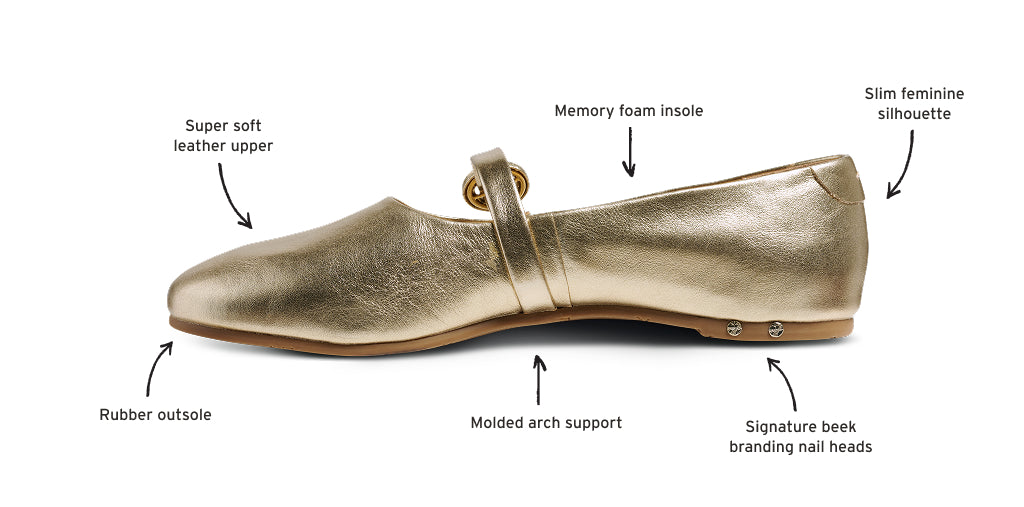 Crane leather mary jane shoe in gold with callouts: super soft leather upper, memory foam insole, slim feminine silhouette, signature beek branding nail heads, molded arch support, rubber outsole.
