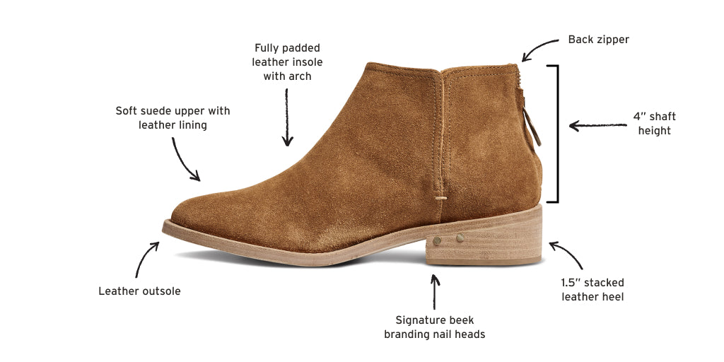 Falcon suede bootie in chestnut side view with callouts pointing to fully padded leather insole with arch, back zipper, 4" shaft height, 1.5" stacked leather heel, signature beek branding nail heads, leather outsole, soft suede upper with leather lining.
