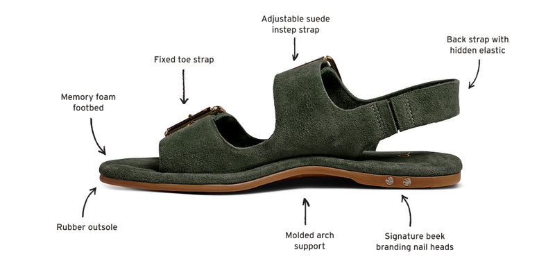Huet suede sandals in ivy with callouts: memory foam footbed, fixed toe strap, adjustable suede instep strap, back strap with hidden elastic, signature beek branding nail heads, molded arch support, rubber outsole.