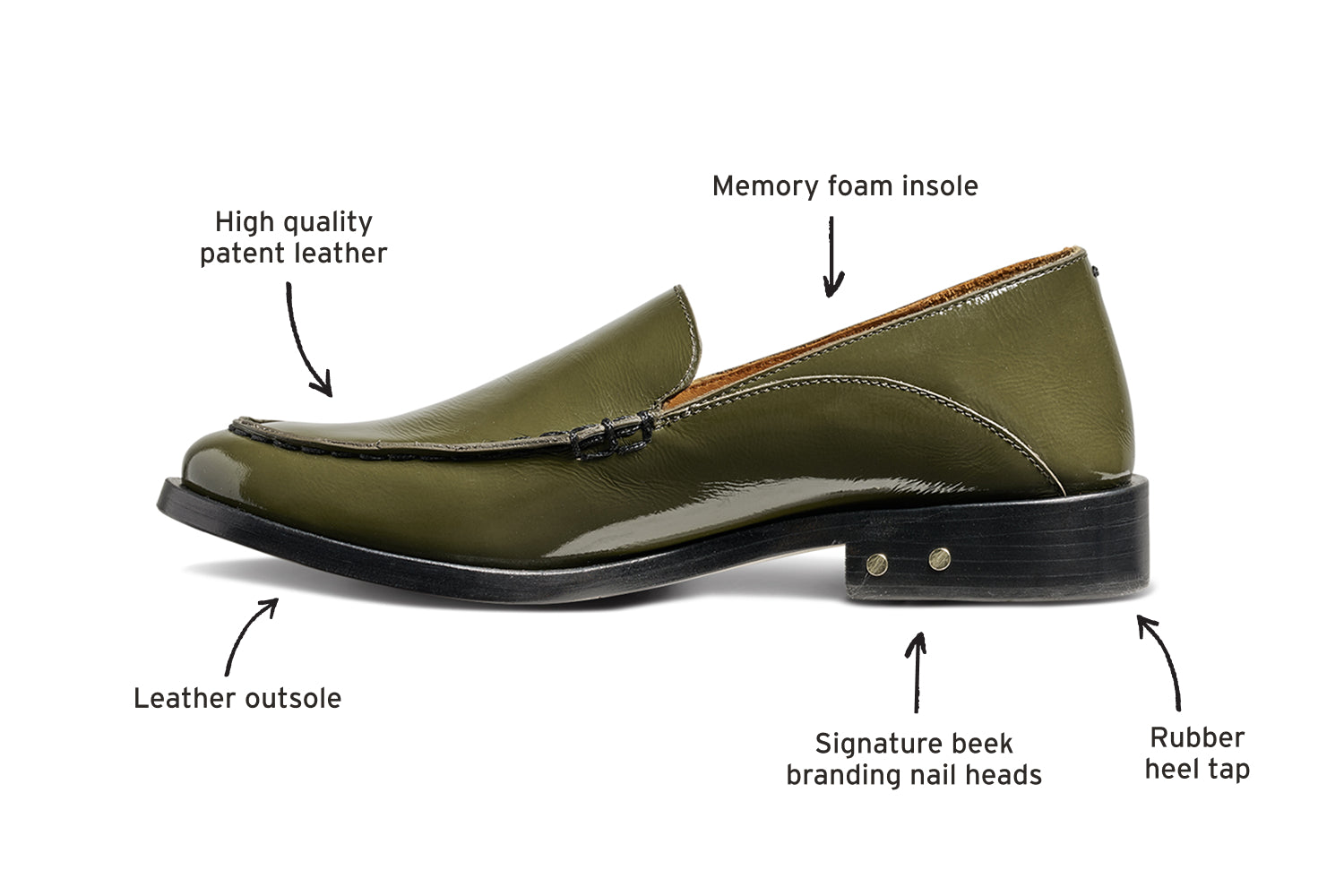 Diagram of Pepper patent leather loafer in olive calling out high quality patent leather, memory foam insole, rubber heel tap, signature beek branding nail heads, leather outsole