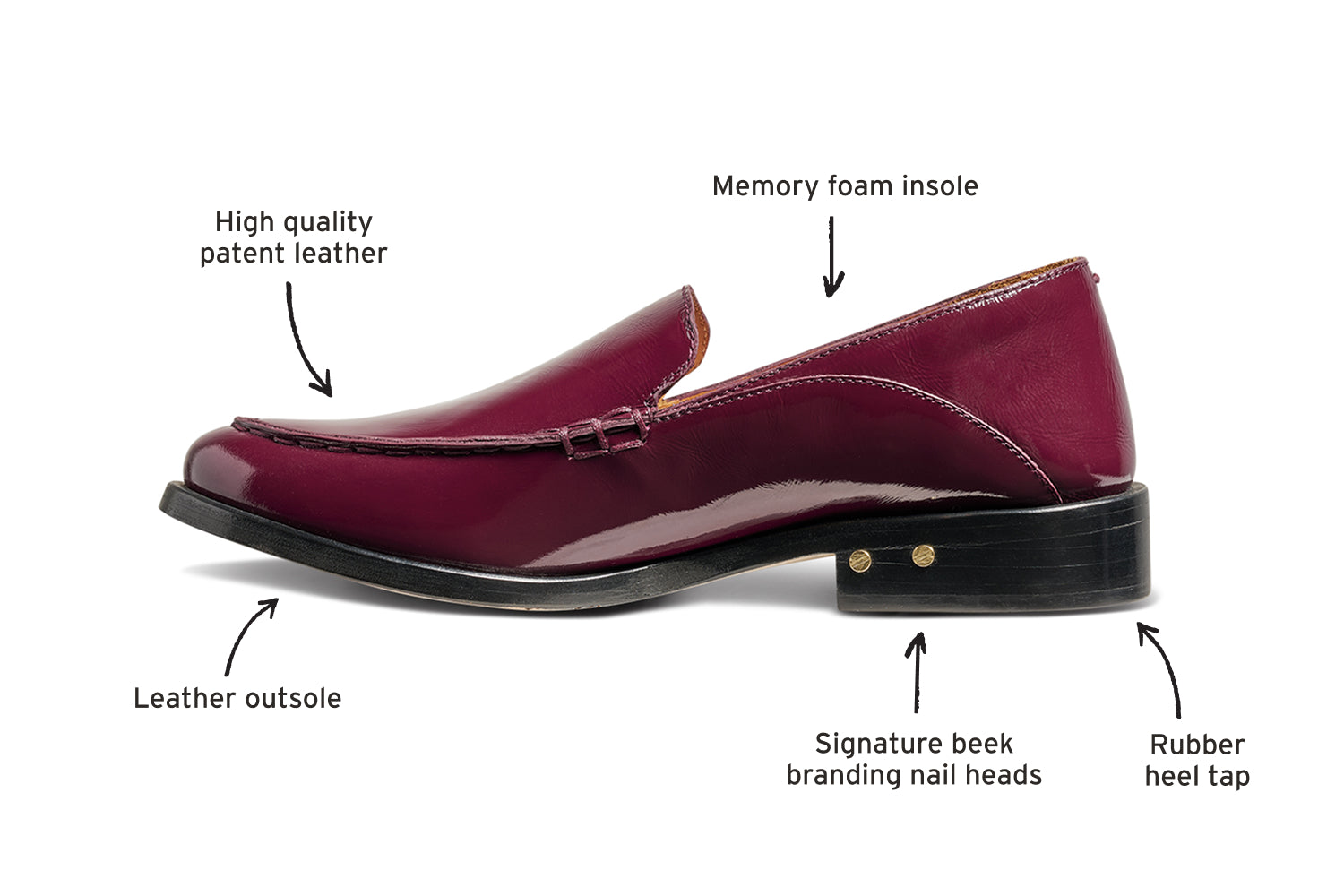 Diagram of Pepper patent leather loafer in wine calling out high quality patent leather, memory foam insole, rubber heel tap, signature beek branding nail heads, leather outsole