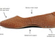Swiftlet Stud in tan diagram calling out Super soft leather with gold studs, memory foam insole, slim feminine silhouette, signature beek branding nail heads, molded arch support, rubber outsole
