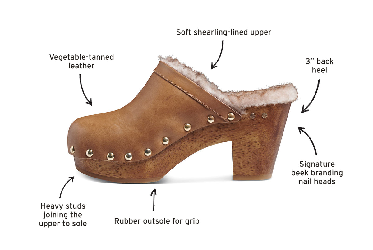 Diagram of Woodpecker Shearling in saddle calling out vegetable-tanned leather, soft shearling-lined upper, 3" back heel, signature beek branding nail heads, rubber outsole for grip, heavy studs joining the upper to sole